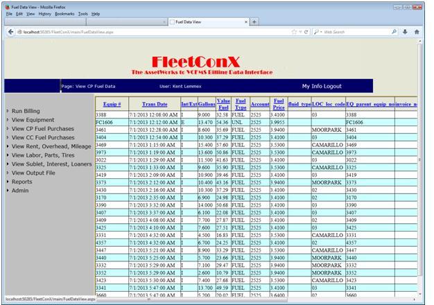 SQL Data Display